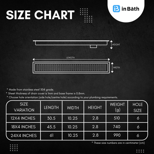 Elite Classic Shower Drain Channel with Collar (SS 304) Elite Classic Shower Drain Channel with Collar (SS 304)