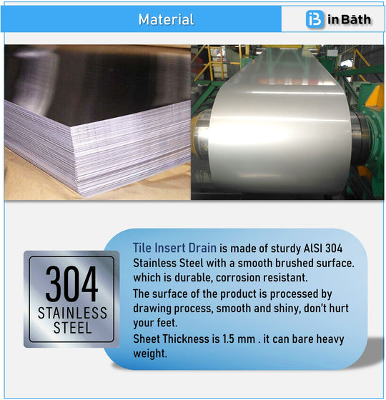 Black Square Tile Insert Drain