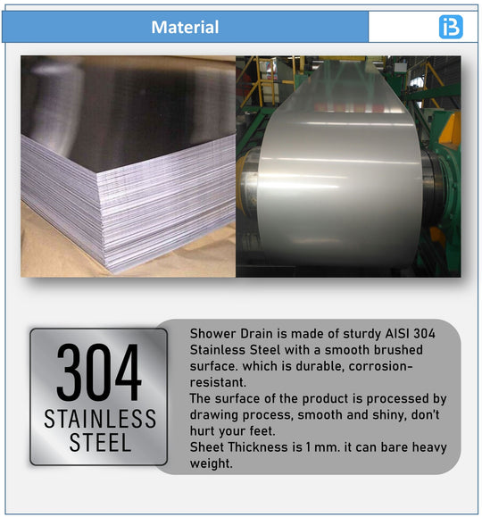 Rose Gold (PVD) Classic Shower Drain Channel (SS 304 Grade)