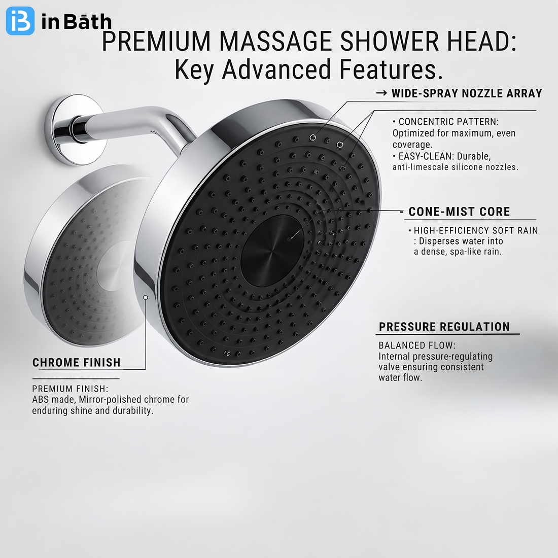 Levelz 12 Inches Round ABS Overhead Shower