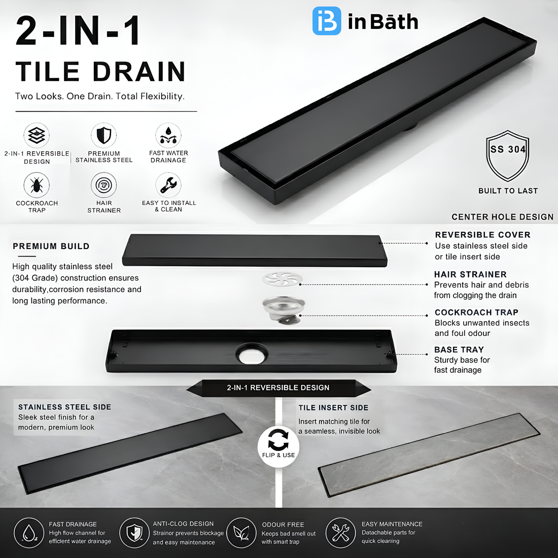 Matte Black Tile/Marble Insert Floor Drain (SS 304 Grade)