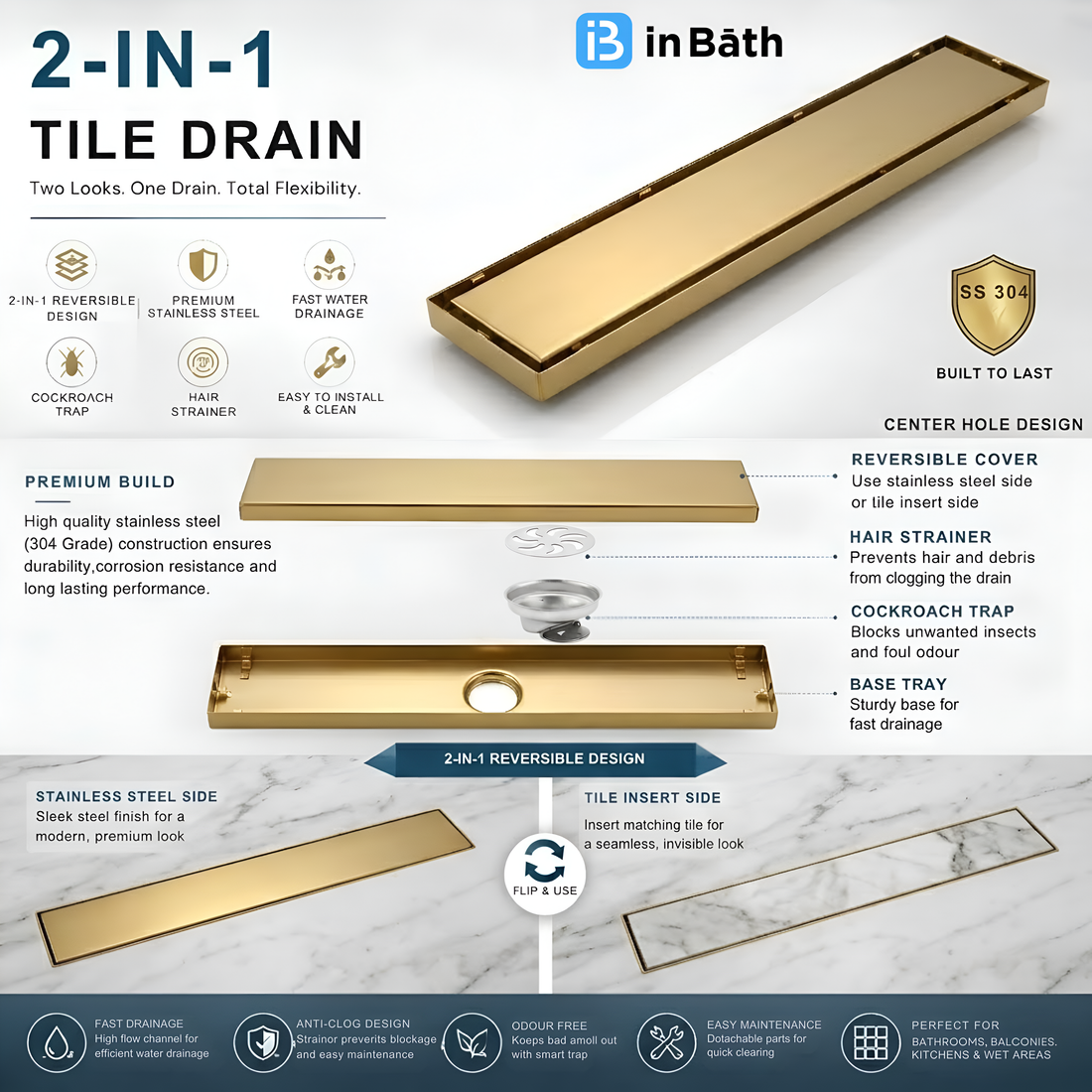 PVD Gold Tile/Marble Insert Floor Drain (SS 304 Grade)