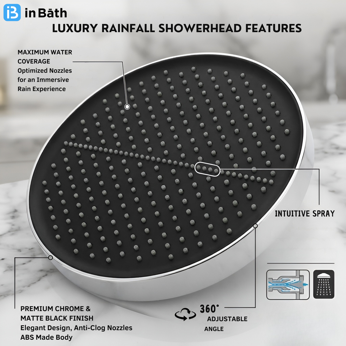 Montana max 13 Inches Round ABS Overhead Shower