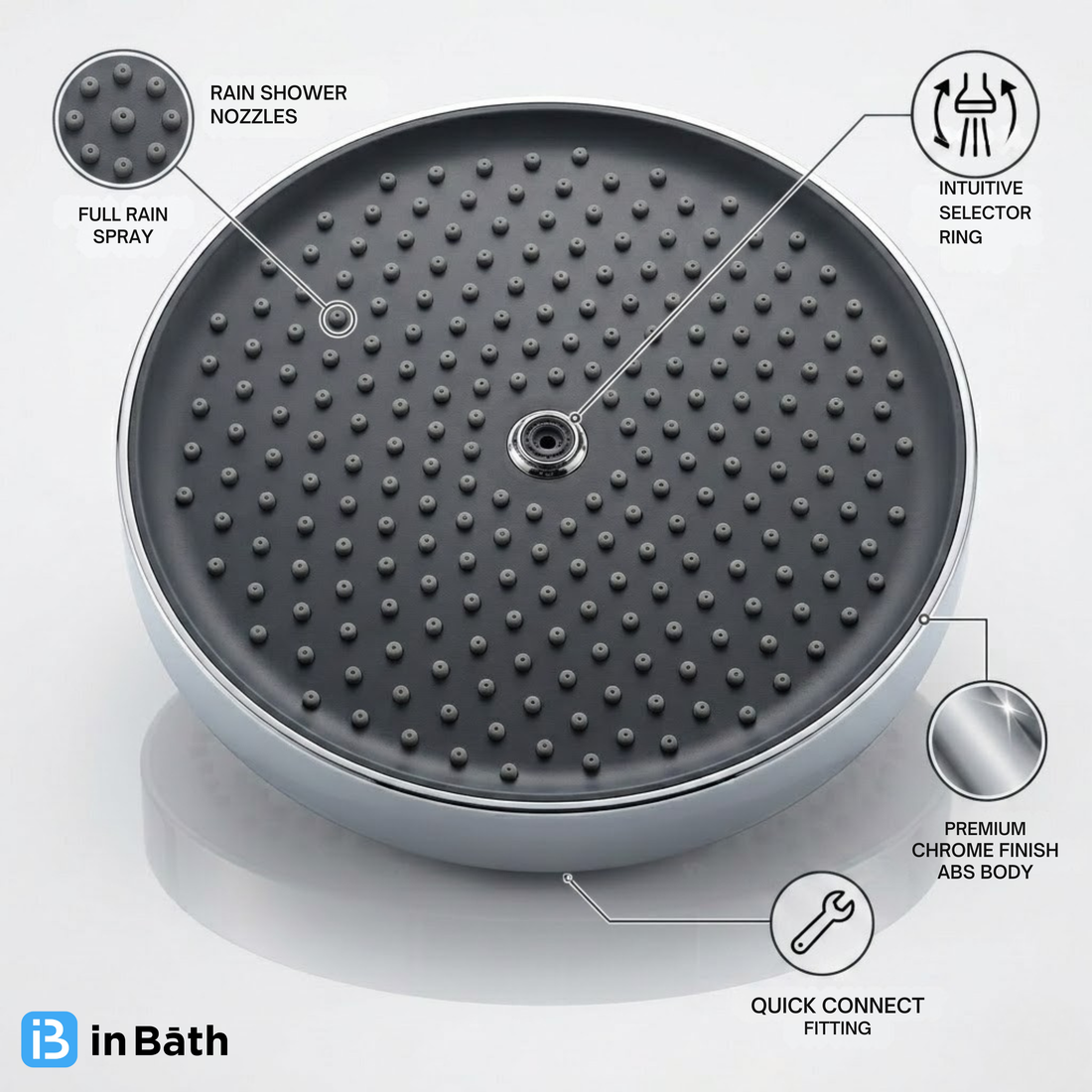 Montana 10 Inch Round Overhead Shower