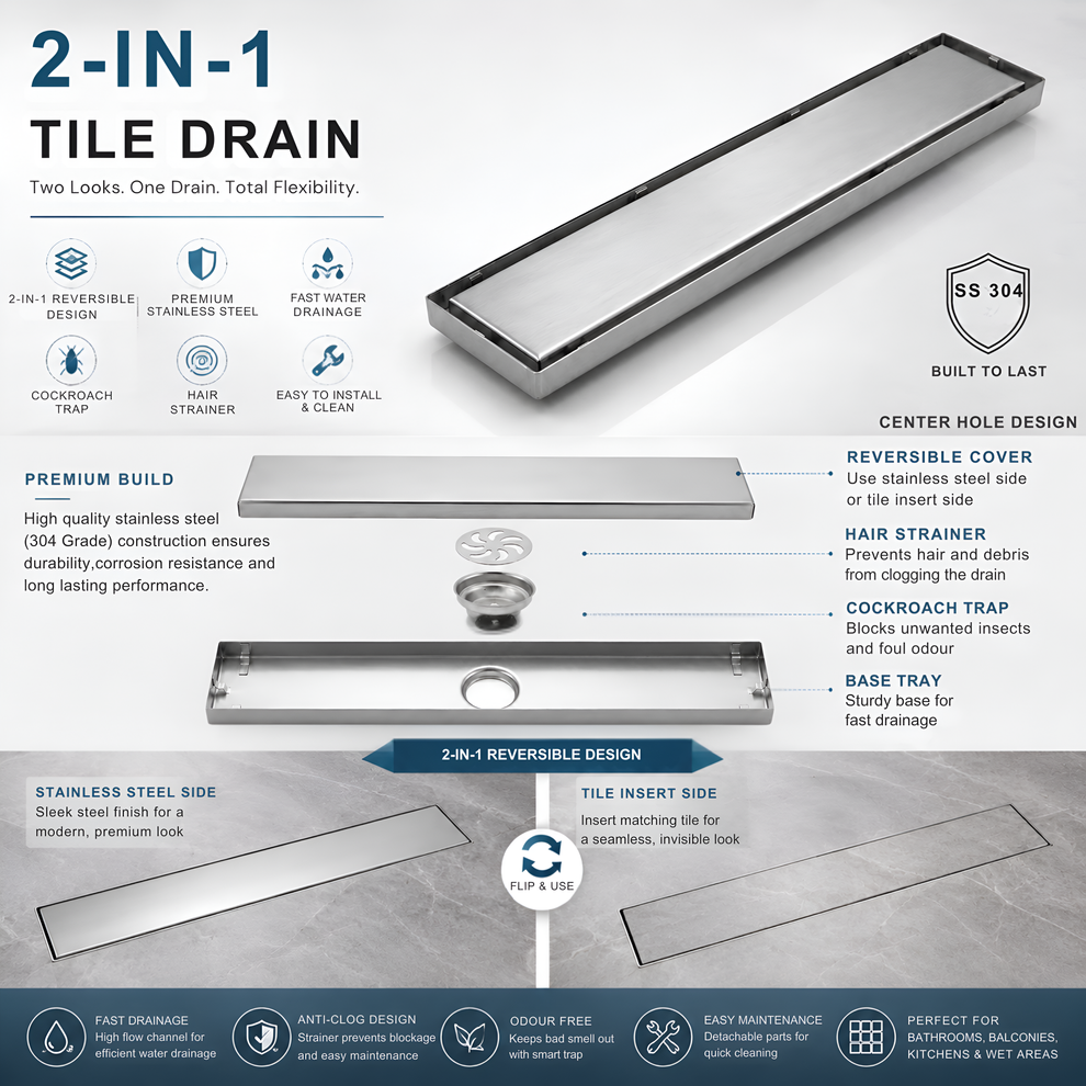 Tile/Marble Insert Floor Drain (SS 304 Grade) – inBath