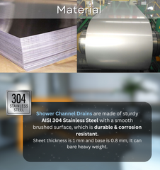 InBath Elite Wave Shower Drain Channel with Collar (SS 304)